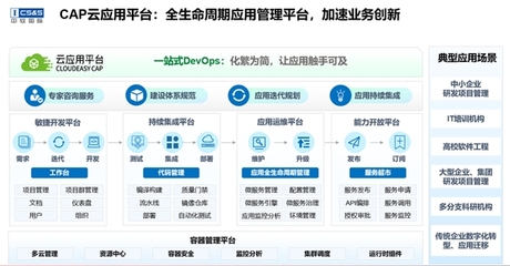 多云時(shí)代，看中軟國(guó)際全棧云服務(wù)如何破解上云管云難題